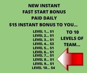 HealthyNuLiving Review - Amazing New Home Business Opportunity! 4 Healthynuliving fast start bonus