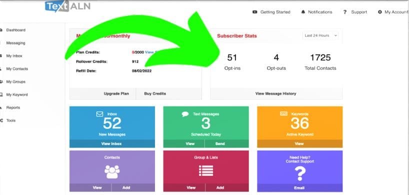 Text ALN Review: 3 Ways You Earn BIG with SMS Marketing 5 Text ALN SMS marketing dashboard